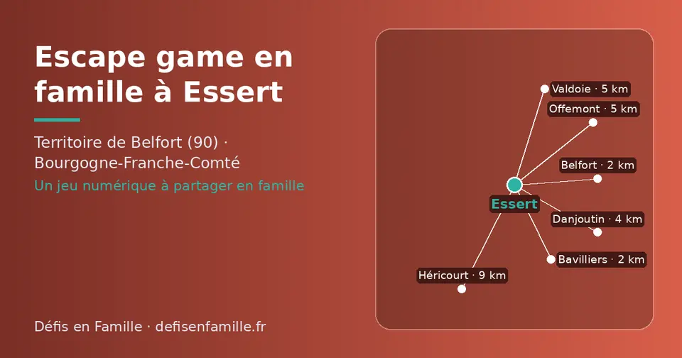 Carte schématique : Essert et les communes voisines présentées sur ce site (Bavilliers, Belfort, Danjoutin, Valdoie, Offemont, Héricourt)