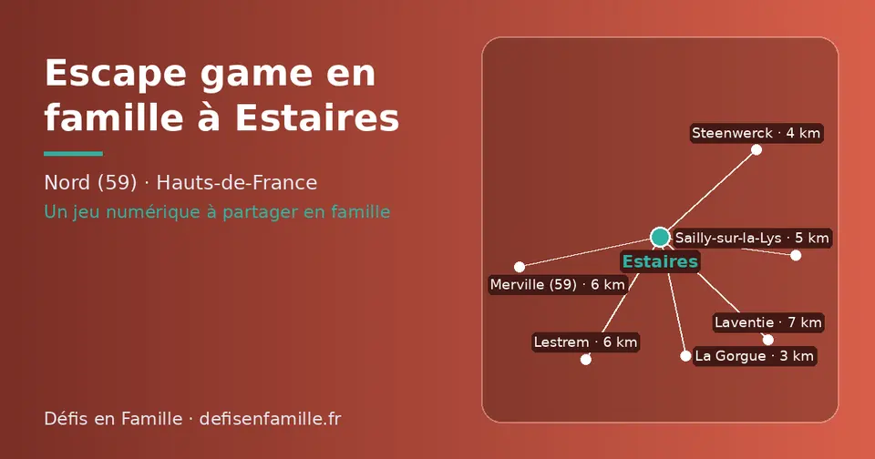 Carte schématique : Estaires et les communes voisines présentées sur ce site (La Gorgue, Steenwerck, Sailly-sur-la-Lys, Lestrem, Merville (59), Laventie)