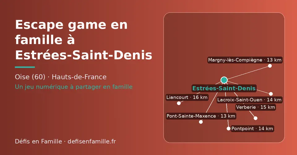 Carte schématique : Estrées-Saint-Denis et les communes voisines présentées sur ce site (Margny-lès-Compiègne, Pont-Sainte-Maxence, Pontpoint, Lacroix-Saint-Ouen, Verberie, Liancourt)