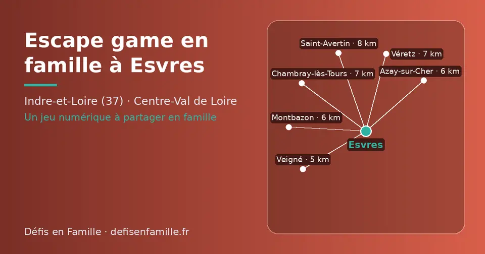Carte schématique : Esvres et les communes voisines présentées sur ce site (Veigné, Azay-sur-Cher, Montbazon, Véretz, Chambray-lès-Tours, Saint-Avertin)