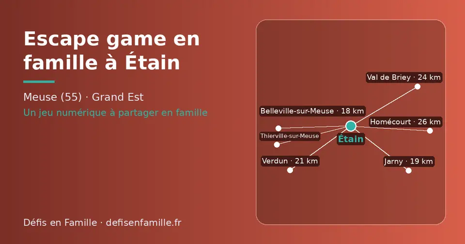 Carte schématique : Étain et les communes voisines présentées sur ce site (Belleville-sur-Meuse, Jarny, Verdun, Thierville-sur-Meuse, Val de Briey, Homécourt)