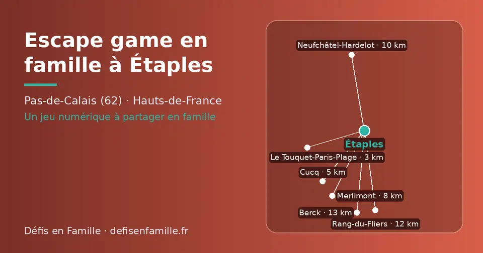 Carte schématique : Étaples et les communes voisines présentées sur ce site (Le Touquet-Paris-Plage, Cucq, Merlimont, Neufchâtel-Hardelot, Rang-du-Fliers, Berck)