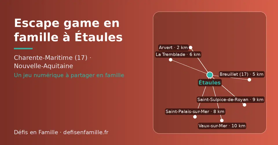 Carte schématique : Étaules et les communes voisines présentées sur ce site (Arvert, Breuillet (17), La Tremblade, Saint-Palais-sur-Mer, Saint-Sulpice-de-Royan, Vaux-sur-Mer)