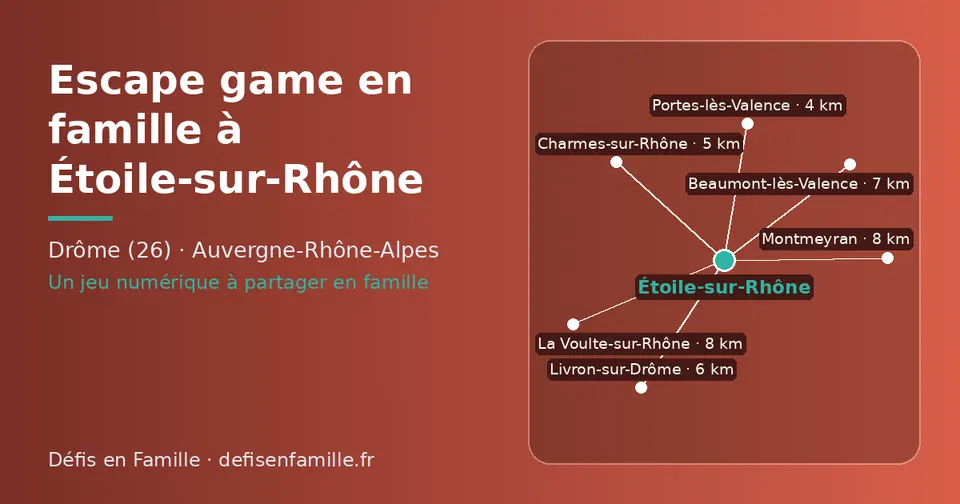 Carte schématique : Étoile-sur-Rhône et les communes voisines présentées sur ce site (Portes-lès-Valence, Charmes-sur-Rhône, Livron-sur-Drôme, Beaumont-lès-Valence, La Voulte-sur-Rhône, Montmeyran)