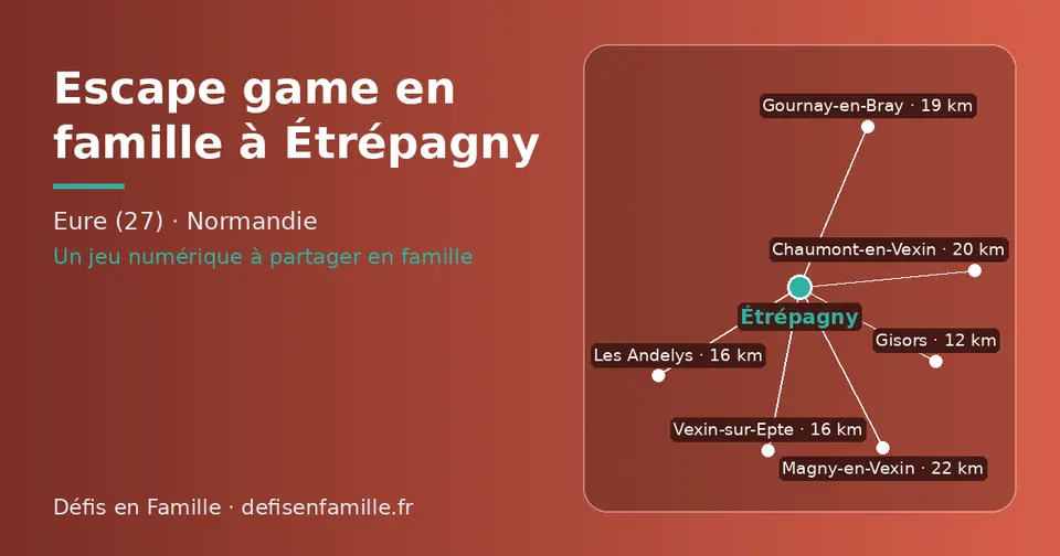 Carte schématique : Étrépagny et les communes voisines présentées sur ce site (Gisors, Vexin-sur-Epte, Les Andelys, Gournay-en-Bray, Chaumont-en-Vexin, Magny-en-Vexin)