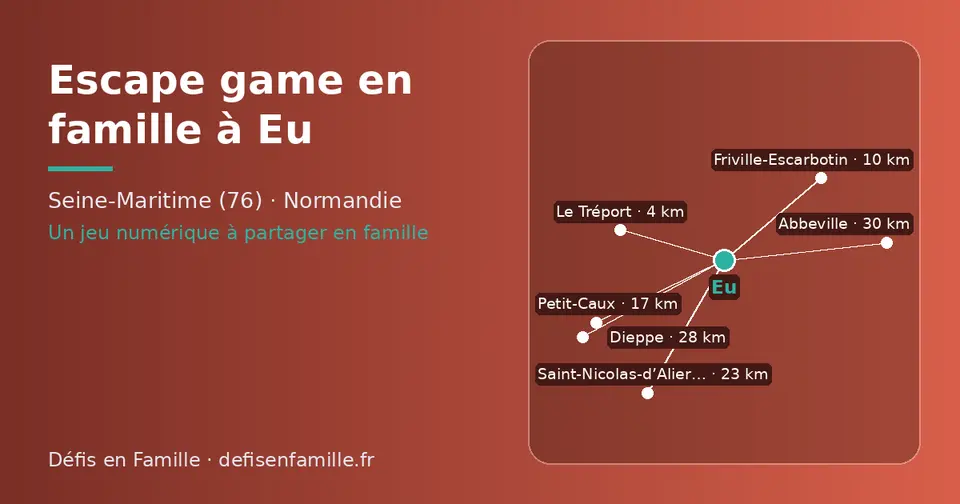 Carte schématique : Eu et les communes voisines présentées sur ce site (Le Tréport, Friville-Escarbotin, Petit-Caux, Saint-Nicolas-d’Aliermont, Dieppe, Abbeville)