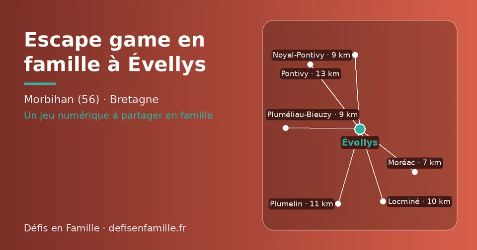 Carte schématique : Évellys et les communes voisines présentées sur ce site (Moréac, Pluméliau-Bieuzy, Noyal-Pontivy, Locminé, Plumelin, Pontivy)