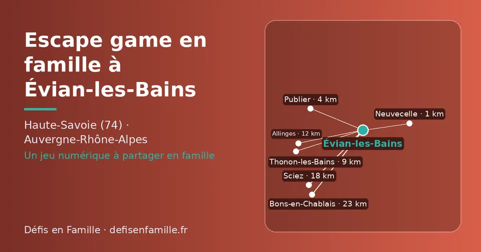 Carte schématique : Évian-les-Bains et les communes voisines présentées sur ce site (Neuvecelle, Publier, Thonon-les-Bains, Allinges, Sciez, Bons-en-Chablais)