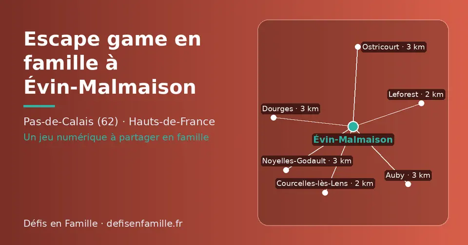 Carte schématique : Évin-Malmaison et les communes voisines présentées sur ce site (Leforest, Courcelles-lès-Lens, Ostricourt, Noyelles-Godault, Auby, Dourges)