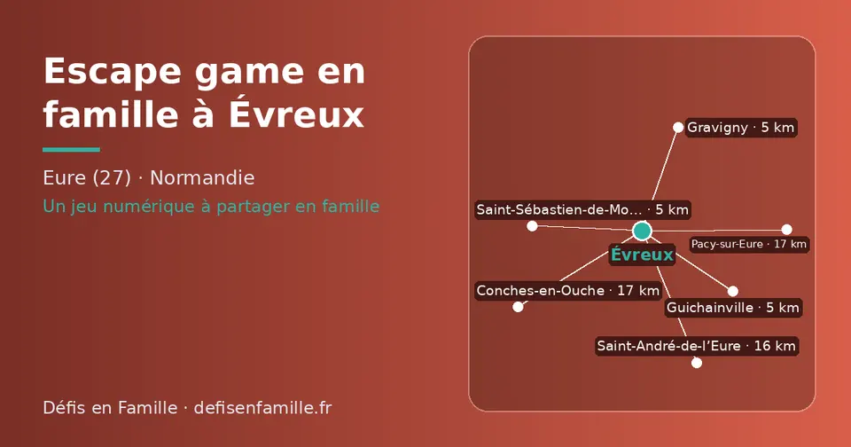 Carte schématique : Évreux et les communes voisines présentées sur ce site (Gravigny, Saint-Sébastien-de-Morsent, Guichainville, Saint-André-de-l’Eure, Conches-en-Ouche, Pacy-sur-Eure)