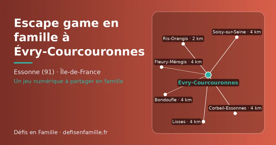 Carte schématique : Évry-Courcouronnes et les communes voisines présentées sur ce site (Ris-Orangis, Lisses, Bondoufle, Corbeil-Essonnes, Soisy-sur-Seine, Fleury-Mérogis)