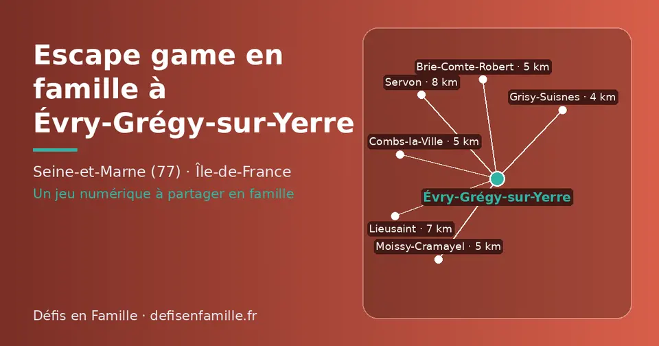 Carte schématique : Évry-Grégy-sur-Yerre et les communes voisines présentées sur ce site (Grisy-Suisnes, Moissy-Cramayel, Brie-Comte-Robert, Combs-la-Ville, Lieusaint, Servon)