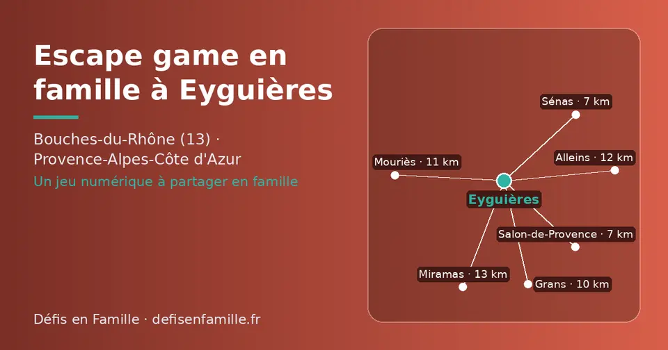 Carte schématique : Eyguières et les communes voisines présentées sur ce site (Sénas, Salon-de-Provence, Grans, Mouriès, Alleins, Miramas)