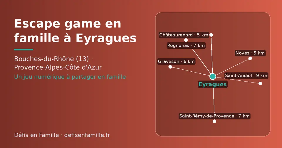 Carte schématique : Eyragues et les communes voisines présentées sur ce site (Châteaurenard, Noves, Graveson, Saint-Rémy-de-Provence, Rognonas, Saint-Andiol)