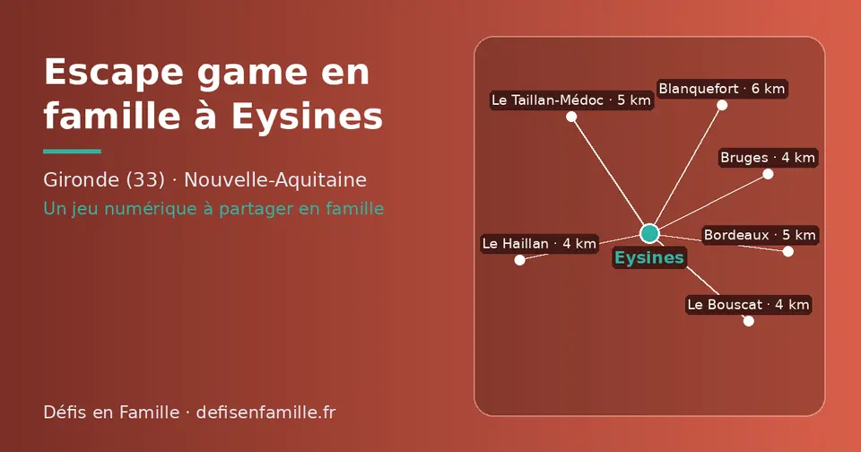 Carte schématique : Eysines et les communes voisines présentées sur ce site (Le Haillan, Bruges, Le Bouscat, Le Taillan-Médoc, Bordeaux, Blanquefort)