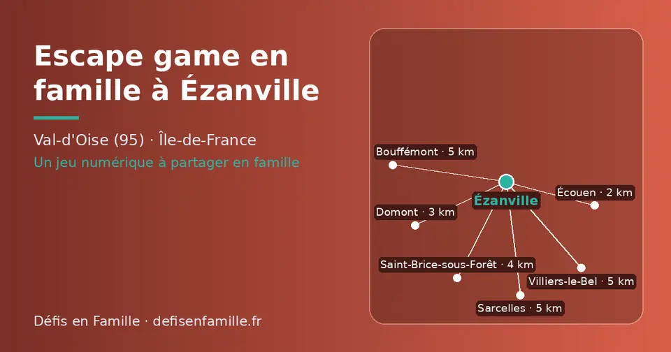 Carte schématique : Ézanville et les communes voisines présentées sur ce site (Écouen, Domont, Saint-Brice-sous-Forêt, Villiers-le-Bel, Bouffémont, Sarcelles)
