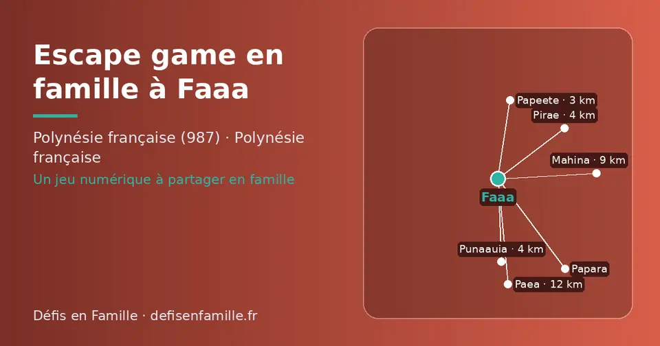 Carte schématique : Faaa et les communes voisines présentées sur ce site (Papeete, Punaauia, Pirae, Mahina, Paea, Papara)