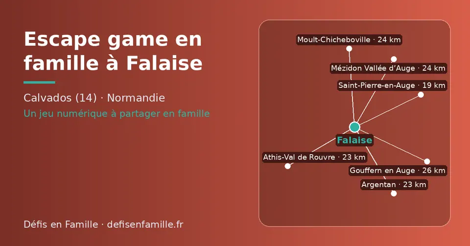 Carte schématique : Falaise et les communes voisines présentées sur ce site (Saint-Pierre-en-Auge, Athis-Val de Rouvre, Argentan, Moult-Chicheboville, Mézidon Vallée d’Auge, Gouffern en Auge)