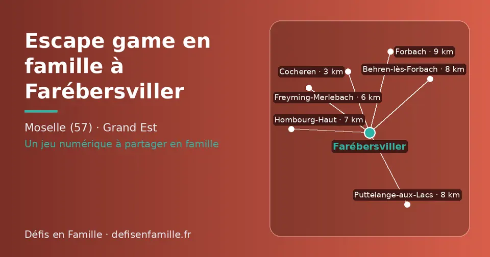 Carte schématique : Farébersviller et les communes voisines présentées sur ce site (Cocheren, Freyming-Merlebach, Hombourg-Haut, Puttelange-aux-Lacs, Behren-lès-Forbach, Forbach)
