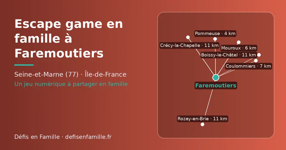 Carte schématique : Faremoutiers et les communes voisines présentées sur ce site (Pommeuse, Mouroux, Coulommiers, Crécy-la-Chapelle, Boissy-le-Châtel, Rozay-en-Brie)