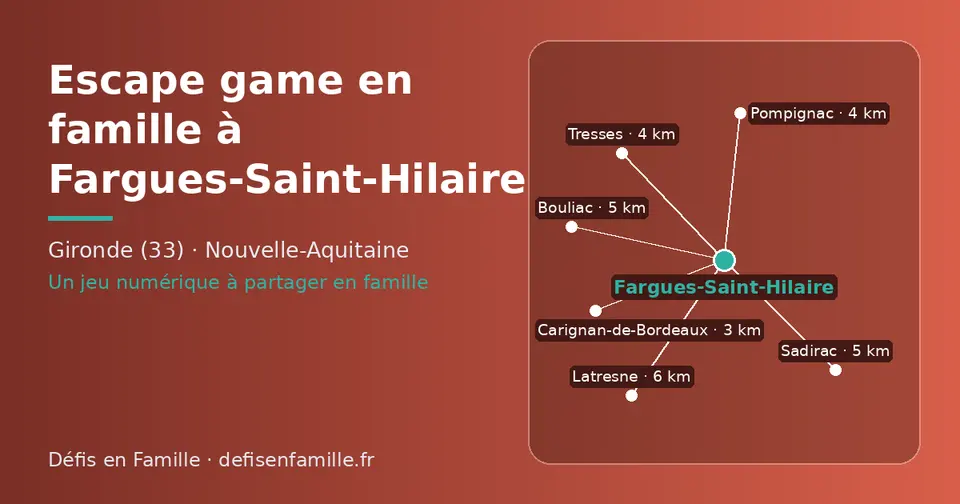 Carte schématique : Fargues-Saint-Hilaire et les communes voisines présentées sur ce site (Carignan-de-Bordeaux, Pompignac, Tresses, Bouliac, Sadirac, Latresne)