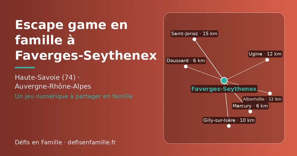 Carte schématique : Faverges-Seythenex et les communes voisines présentées sur ce site (Mercury, Doussard, Gilly-sur-Isère, Ugine, Albertville, Saint-Jorioz)