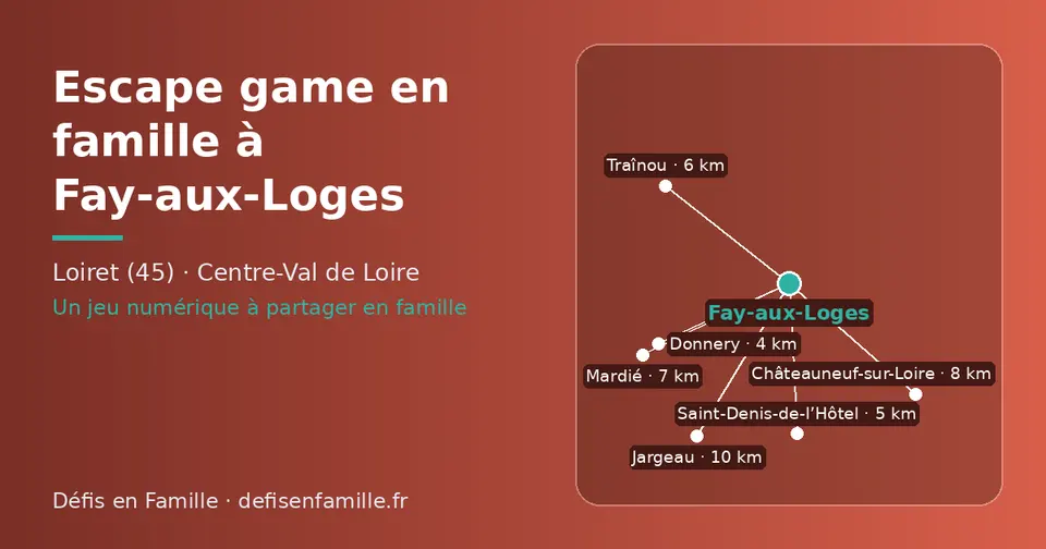 Carte schématique : Fay-aux-Loges et les communes voisines présentées sur ce site (Donnery, Saint-Denis-de-l’Hôtel, Traînou, Mardié, Châteauneuf-sur-Loire, Jargeau)