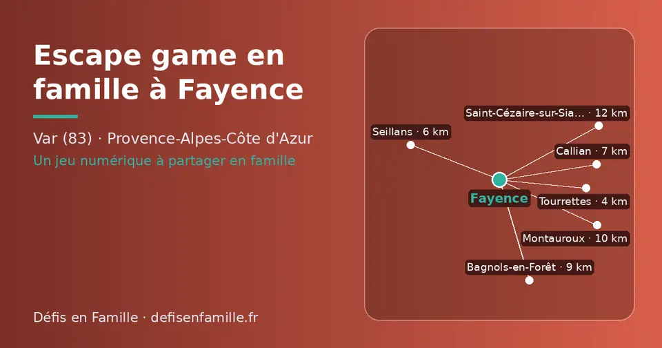 Carte schématique : Fayence et les communes voisines présentées sur ce site (Tourrettes, Seillans, Callian, Bagnols-en-Forêt, Montauroux, Saint-Cézaire-sur-Siagne)