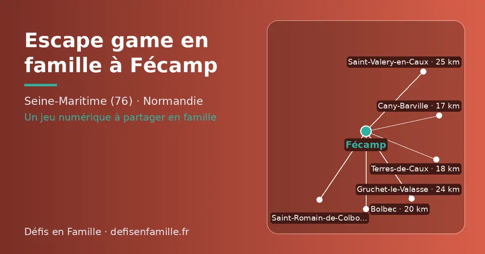 Carte schématique : Fécamp et les communes voisines présentées sur ce site (Cany-Barville, Terres-de-Caux, Bolbec, Gruchet-le-Valasse, Saint-Romain-de-Colbosc, Saint-Valery-en-Caux)