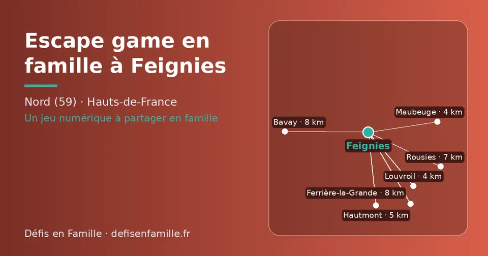 Carte schématique : Feignies et les communes voisines présentées sur ce site (Maubeuge, Louvroil, Hautmont, Rousies, Ferrière-la-Grande, Bavay)