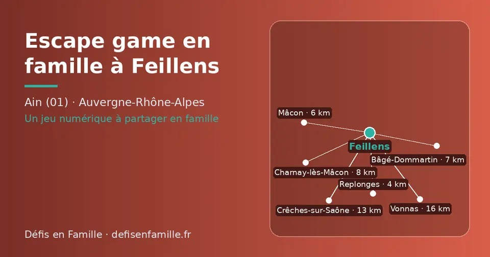 Carte schématique : Feillens et les communes voisines présentées sur ce site (Replonges, Mâcon, Bâgé-Dommartin, Charnay-lès-Mâcon, Crêches-sur-Saône, Vonnas)