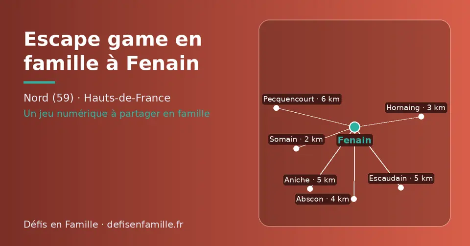 Carte schématique : Fenain et les communes voisines présentées sur ce site (Somain, Hornaing, Abscon, Escaudain, Aniche, Pecquencourt)