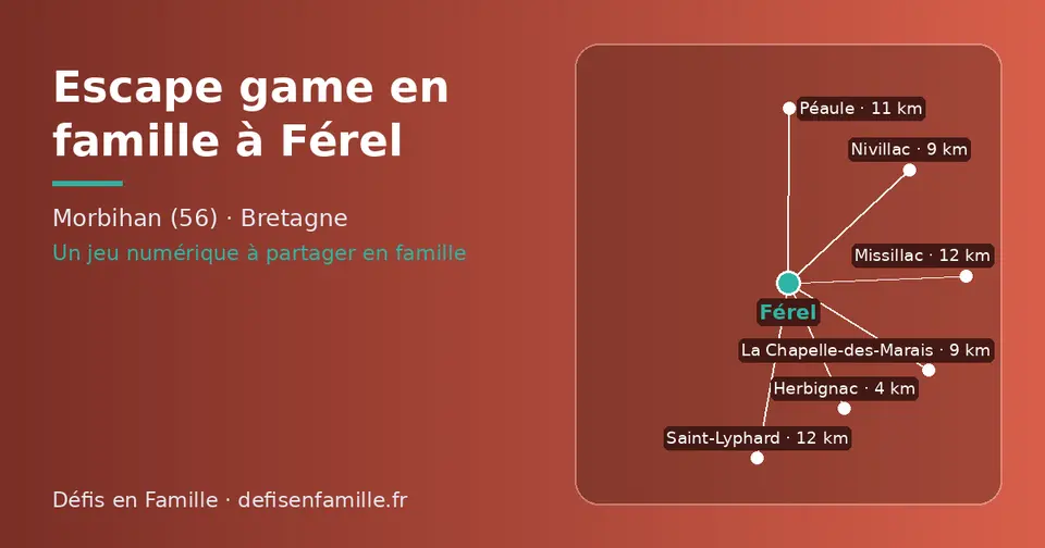 Carte schématique : Férel et les communes voisines présentées sur ce site (Herbignac, Nivillac, La Chapelle-des-Marais, Péaule, Saint-Lyphard, Missillac)