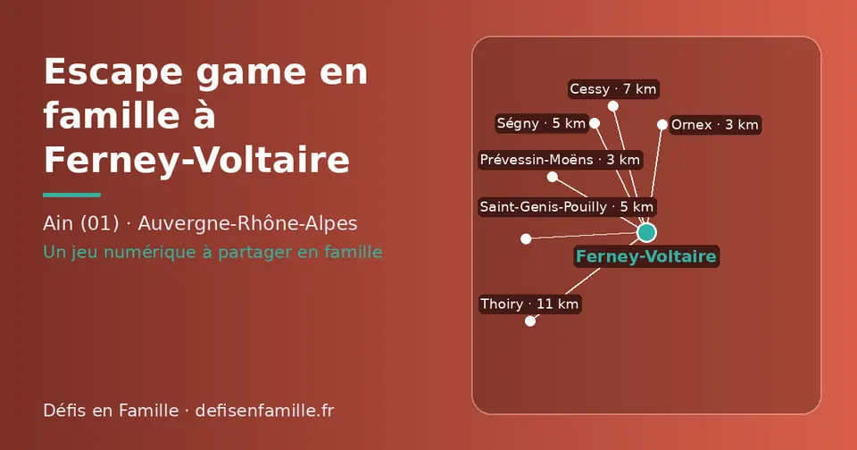 Carte schématique : Ferney-Voltaire et les communes voisines présentées sur ce site (Prévessin-Moëns, Ornex, Saint-Genis-Pouilly, Ségny, Cessy, Thoiry)