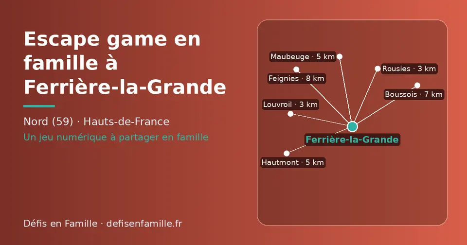 Carte schématique : Ferrière-la-Grande et les communes voisines présentées sur ce site (Rousies, Louvroil, Maubeuge, Hautmont, Boussois, Feignies)