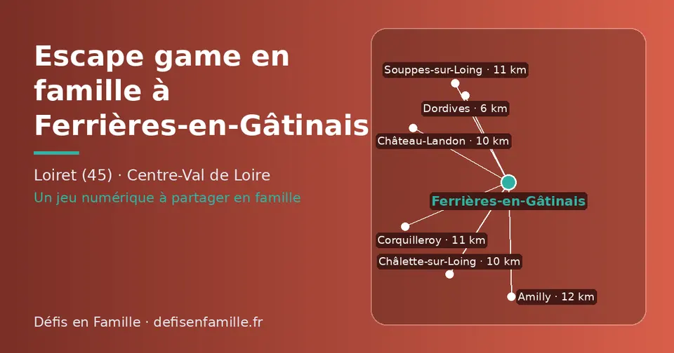 Carte schématique : Ferrières-en-Gâtinais et les communes voisines présentées sur ce site (Dordives, Château-Landon, Châlette-sur-Loing, Corquilleroy, Souppes-sur-Loing, Amilly)