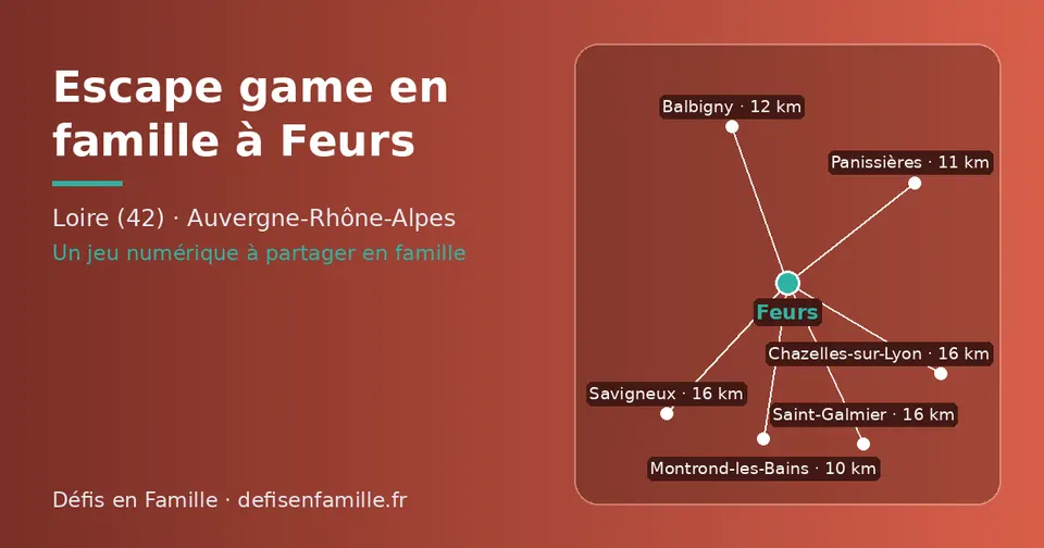 Carte schématique : Feurs et les communes voisines présentées sur ce site (Montrond-les-Bains, Panissières, Balbigny, Saint-Galmier, Chazelles-sur-Lyon, Savigneux)