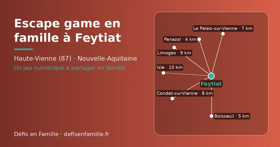 Carte schématique : Feytiat et les communes voisines présentées sur ce site (Panazol, Boisseuil, Le Palais-sur-Vienne, Condat-sur-Vienne, Limoges, Isle)