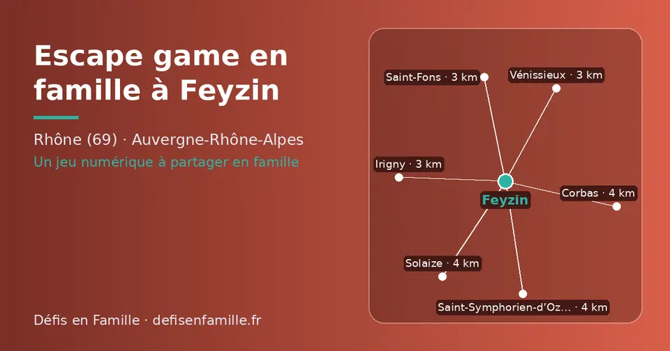 Carte schématique : Feyzin et les communes voisines présentées sur ce site (Saint-Fons, Irigny, Vénissieux, Solaize, Saint-Symphorien-d’Ozon, Corbas)