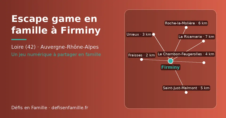 Carte schématique : Firminy et les communes voisines présentées sur ce site (Fraisses, Unieux, Le Chambon-Feugerolles, Saint-Just-Malmont, Roche-la-Molière, La Ricamarie)