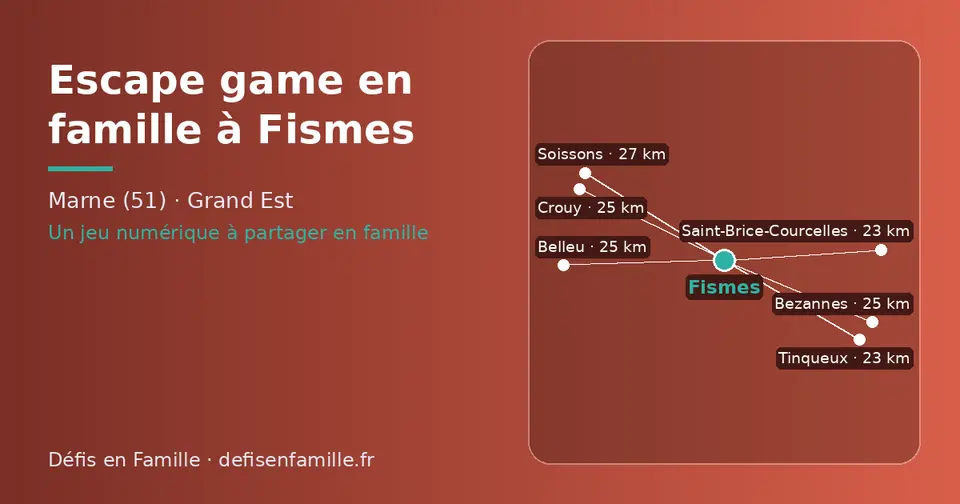 Carte schématique : Fismes et les communes voisines présentées sur ce site (Saint-Brice-Courcelles, Tinqueux, Bezannes, Belleu, Crouy, Soissons)