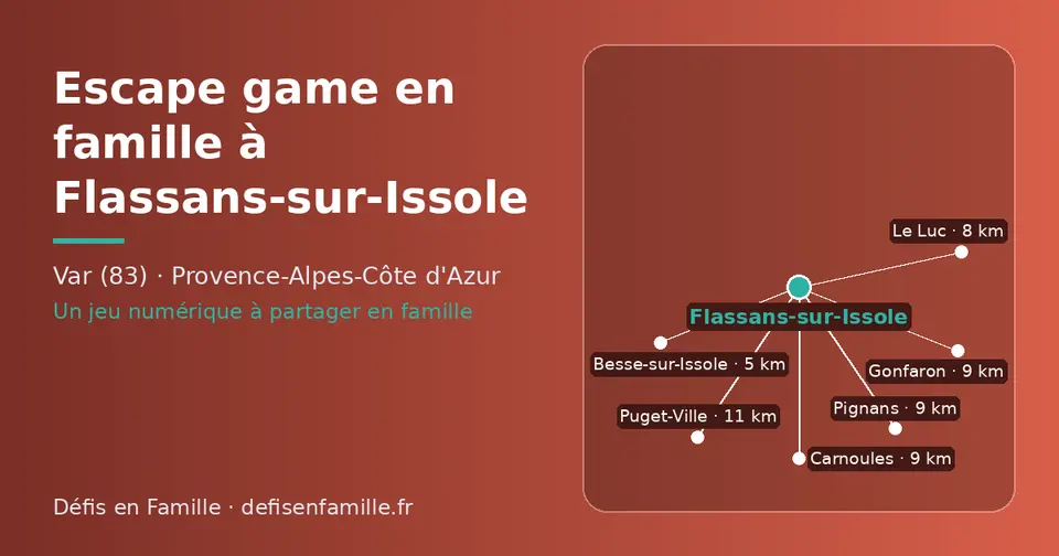 Carte schématique : Flassans-sur-Issole et les communes voisines présentées sur ce site (Besse-sur-Issole, Le Luc, Pignans, Carnoules, Gonfaron, Puget-Ville)