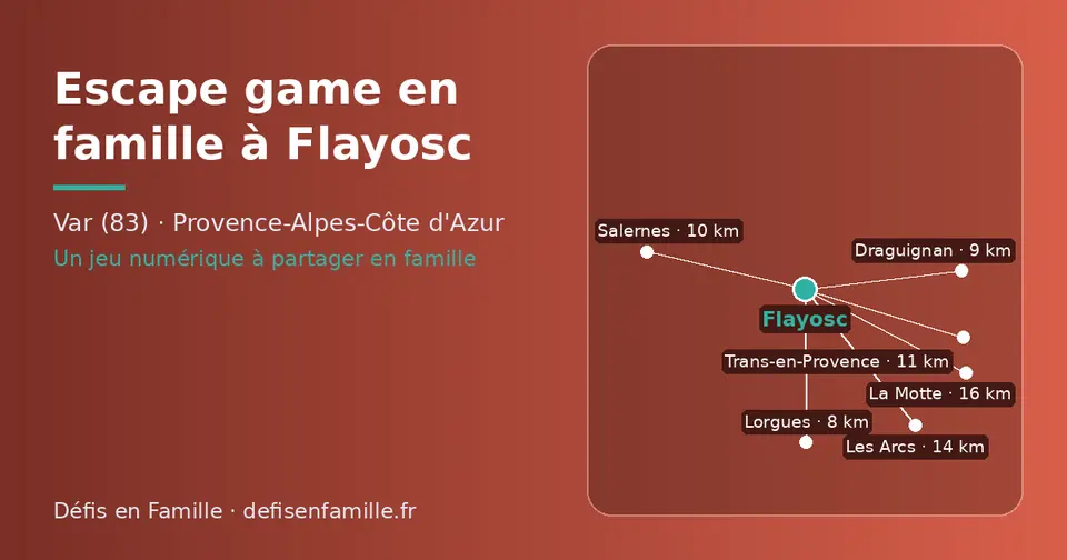 Carte schématique : Flayosc et les communes voisines présentées sur ce site (Lorgues, Draguignan, Salernes, Trans-en-Provence, Les Arcs, La Motte)