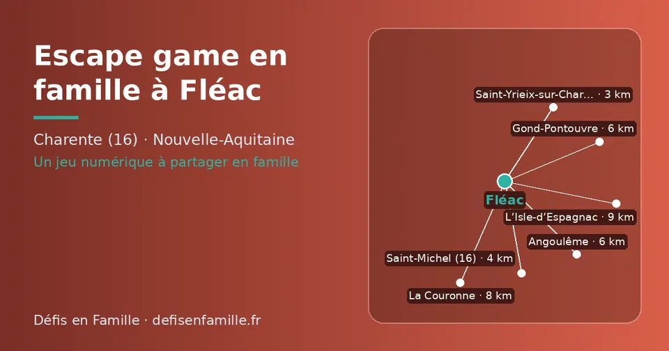 Carte schématique : Fléac et les communes voisines présentées sur ce site (Saint-Yrieix-sur-Charente, Saint-Michel (16), Angoulême, Gond-Pontouvre, La Couronne, L’Isle-d’Espagnac)