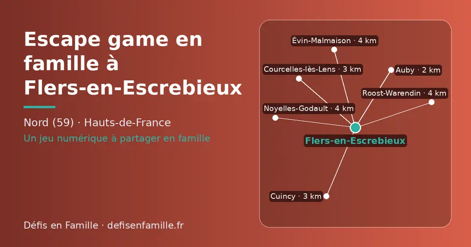 Carte schématique : Flers-en-Escrebieux et les communes voisines présentées sur ce site (Auby, Courcelles-lès-Lens, Cuincy, Roost-Warendin, Évin-Malmaison, Noyelles-Godault)