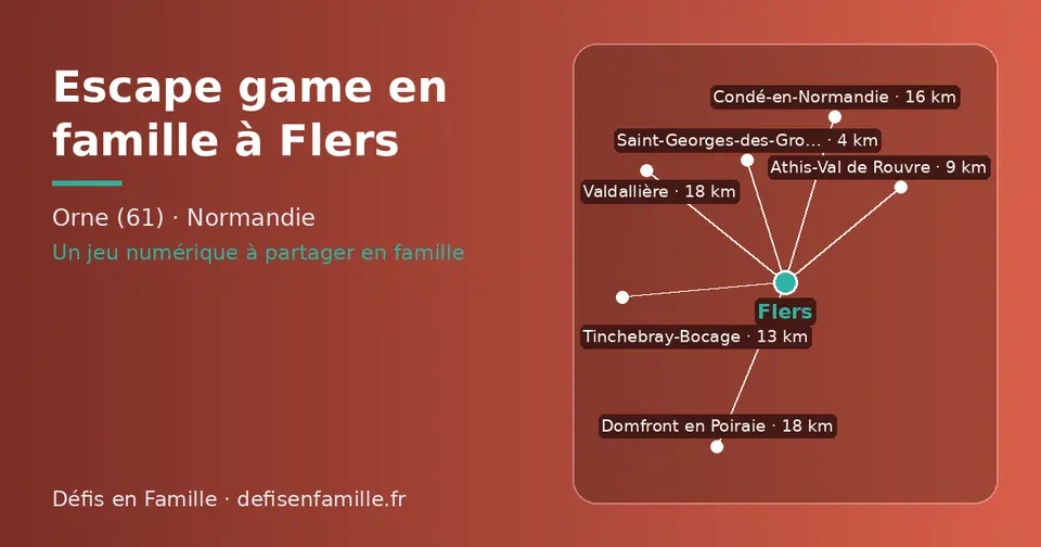 Carte schématique : Flers et les communes voisines présentées sur ce site (Saint-Georges-des-Groseillers, Athis-Val de Rouvre, Tinchebray-Bocage, Condé-en-Normandie, Valdallière, Domfront en Poiraie)