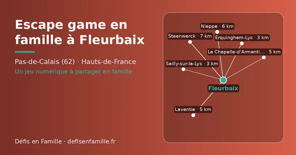 Carte schématique : Fleurbaix et les communes voisines présentées sur ce site (Sailly-sur-la-Lys, Erquinghem-Lys, Laventie, La Chapelle-d’Armentières, Nieppe, Steenwerck)