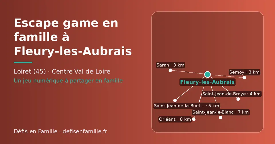 Carte schématique : Fleury-les-Aubrais et les communes voisines présentées sur ce site (Saran, Semoy, Saint-Jean-de-Braye, Saint-Jean-de-la-Ruelle, Saint-Jean-le-Blanc, Orléans)