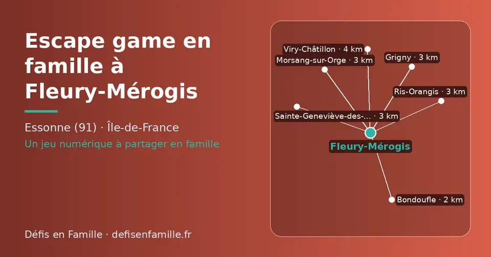 Carte schématique : Fleury-Mérogis et les communes voisines présentées sur ce site (Bondoufle, Morsang-sur-Orge, Grigny, Ris-Orangis, Sainte-Geneviève-des-Bois, Viry-Châtillon)