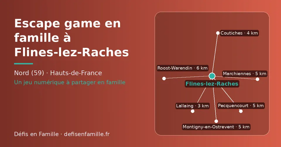 Carte schématique : Flines-lez-Raches et les communes voisines présentées sur ce site (Lallaing, Coutiches, Marchiennes, Pecquencourt, Montigny-en-Ostrevent, Roost-Warendin)